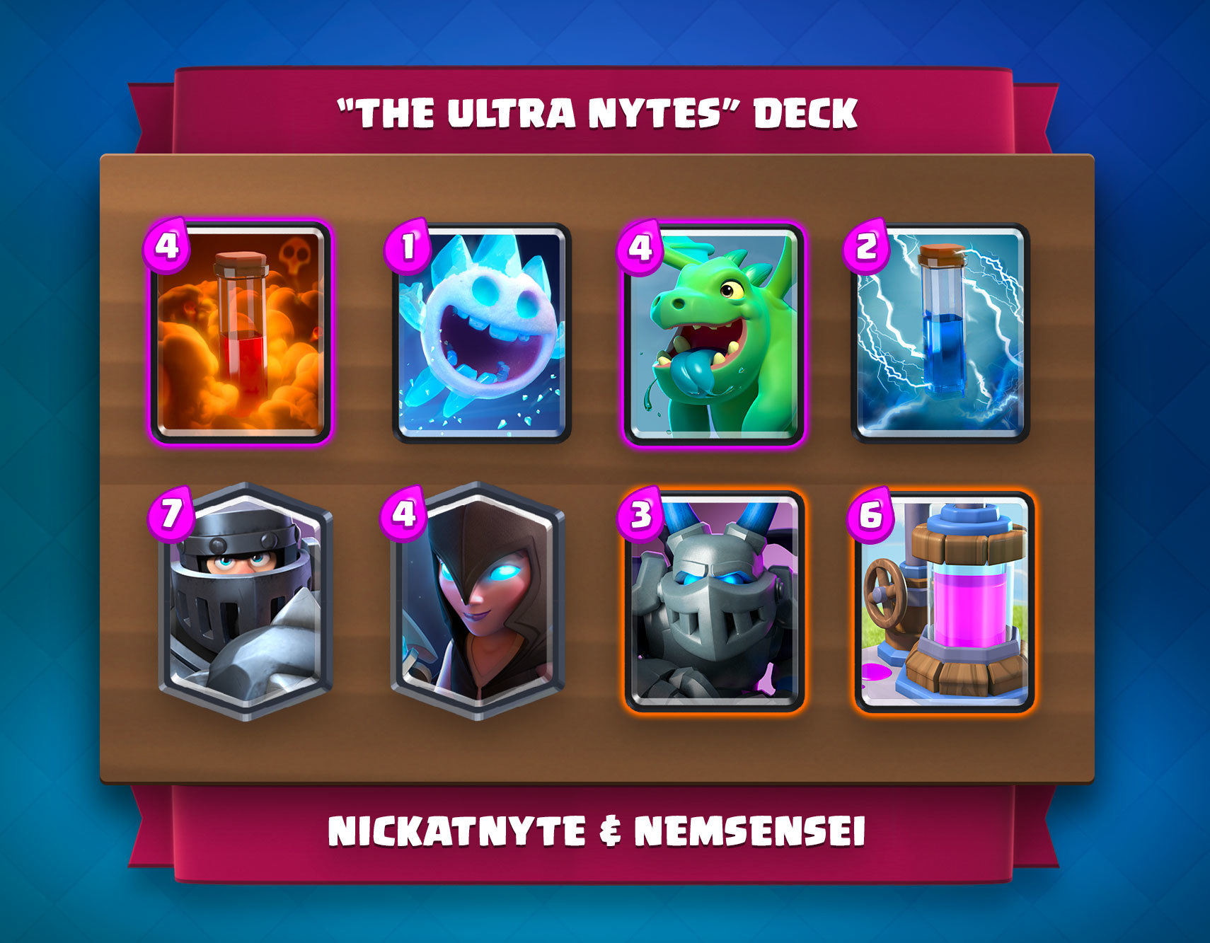 Code Pour Avoir Des Gemmes Sur Clash Royale Clash Royale : King's Cup 2 - Breakflip - Actualités et guides sur les
